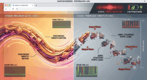 The Impact of Display Refresh Rate Throttling on Web Animation Timings in Prolonged Active Sessions